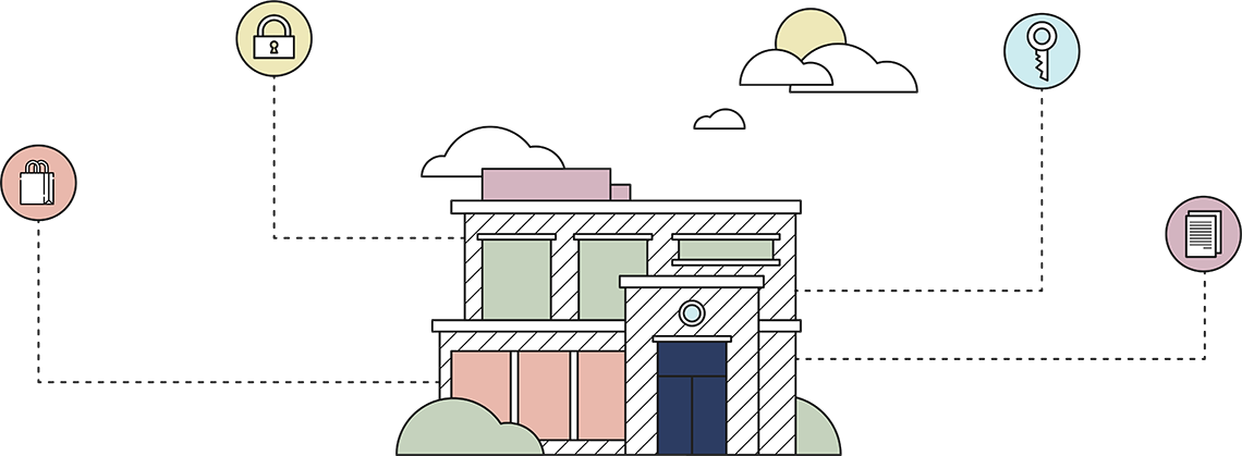 Nasıl Sipariş Verilir?